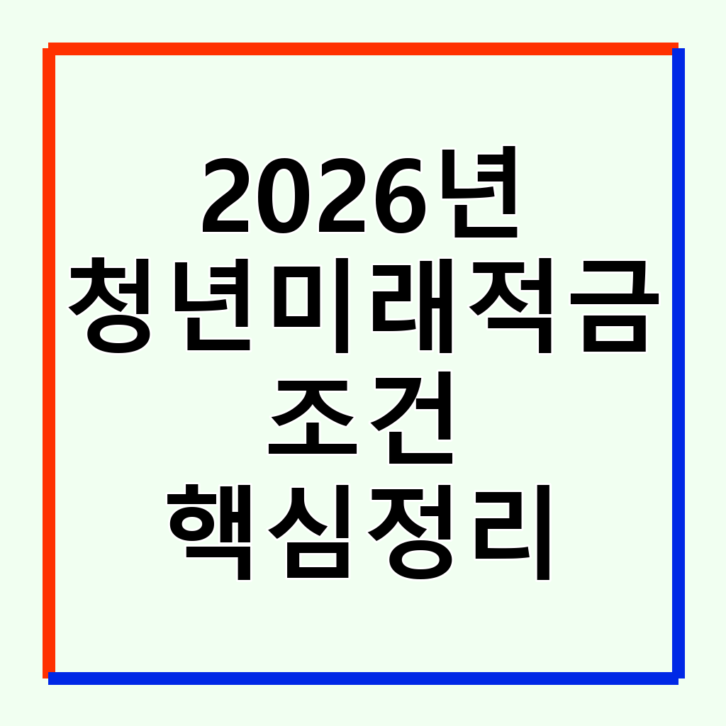 2026년 청년미래적금: 조건, 혜택, 가입 방법 총정리