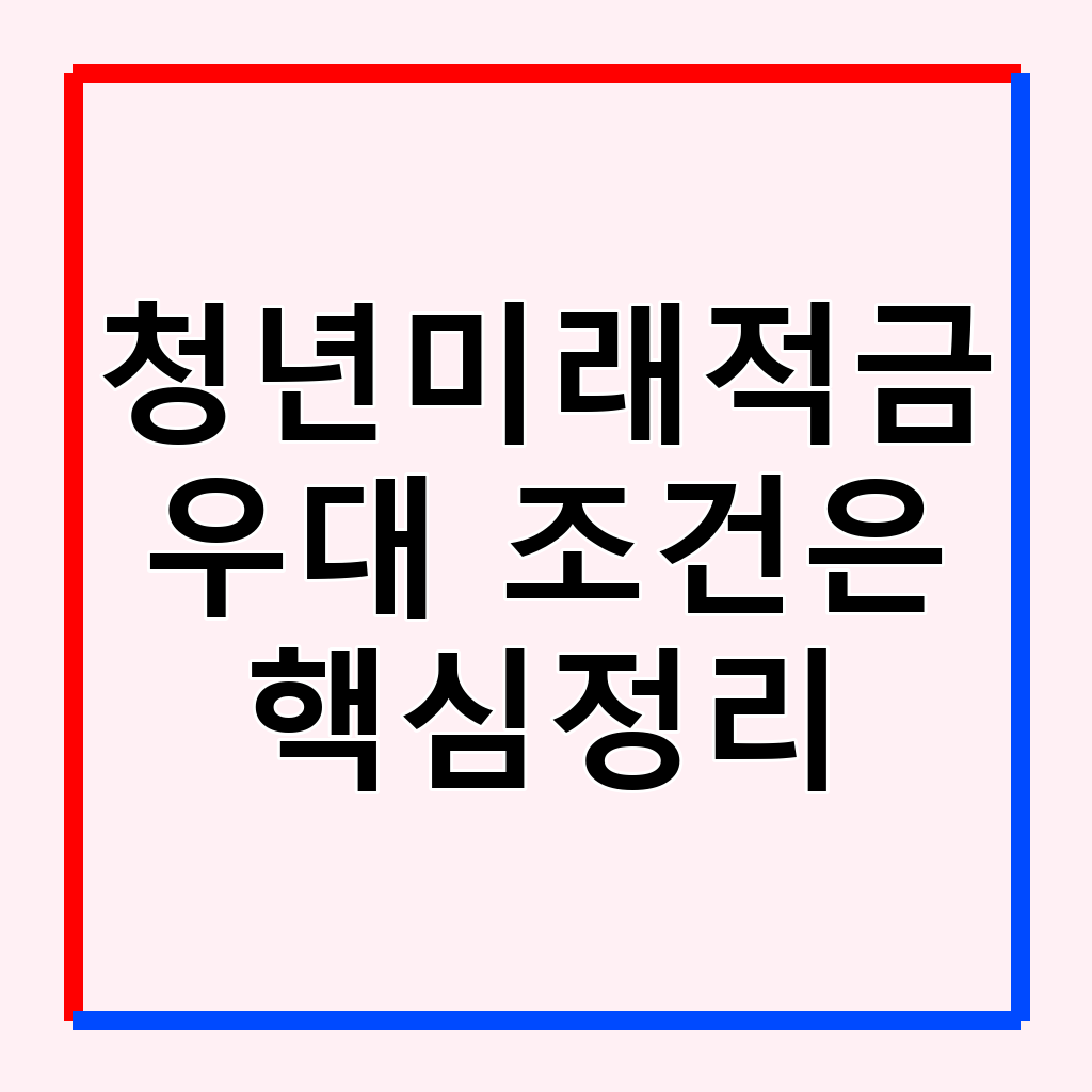 청년미래적금, 최대 연 8% 금리 혜택을 위한 우대 조건 완벽 가이드