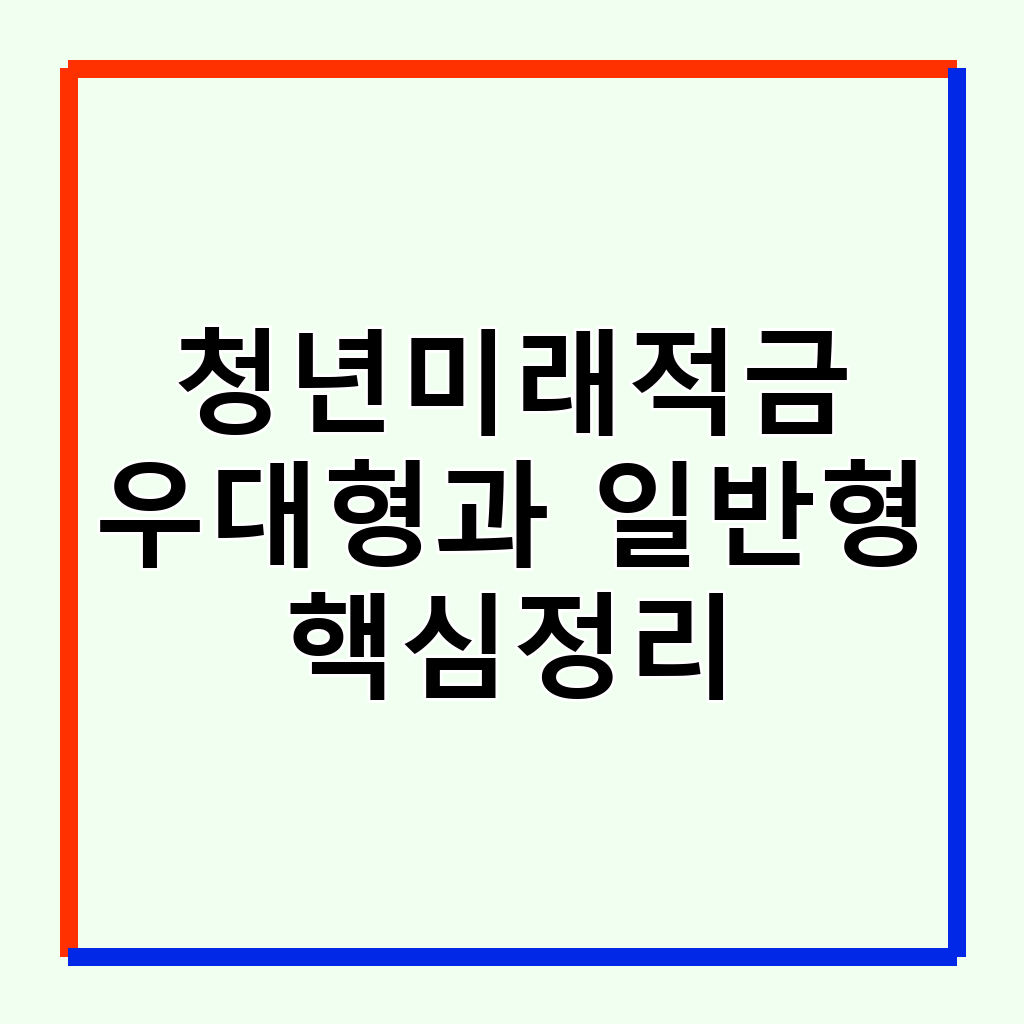 청년미래적금 우대형 vs 일반형: 소득 기준 및 혜택 완벽 비교