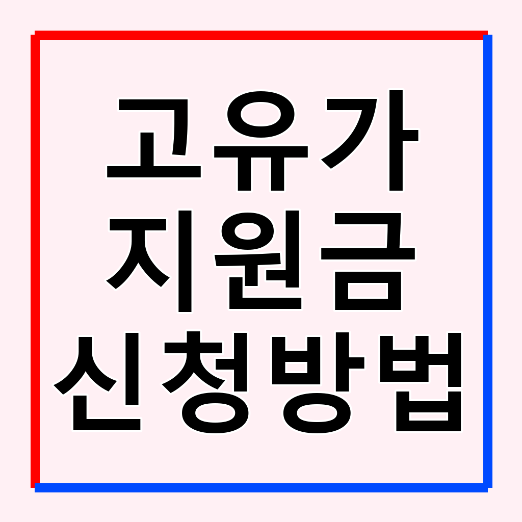 고유가 시대, 정부 지원금 신청 방법 및 대상 총정리