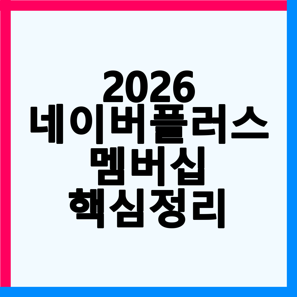 2026 네이버플러스 멤버십: 가입부터 해지, 웰컴 쿠폰 활용법 완벽 가이드