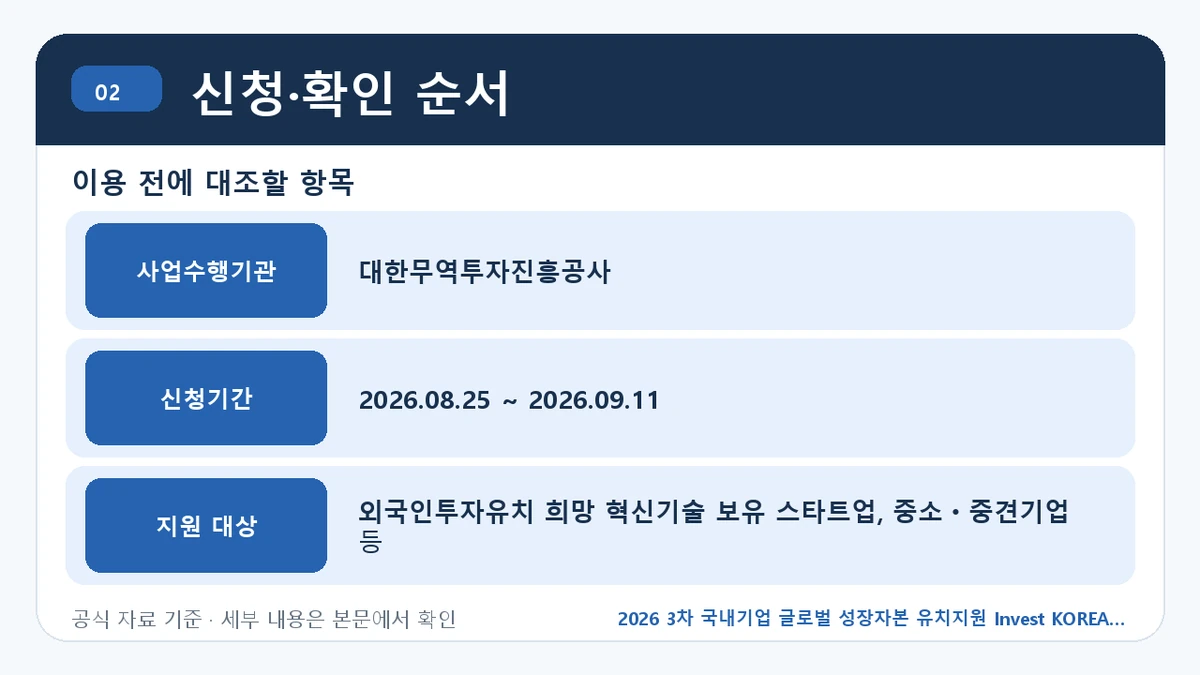 2026 3차 국내기업 글로벌 성장자본 유치지원 Invest KOREA Startup 지원대상·신청절차·문의처 신청·확인 순서 핵심 정보를 정리한 안내 이미지