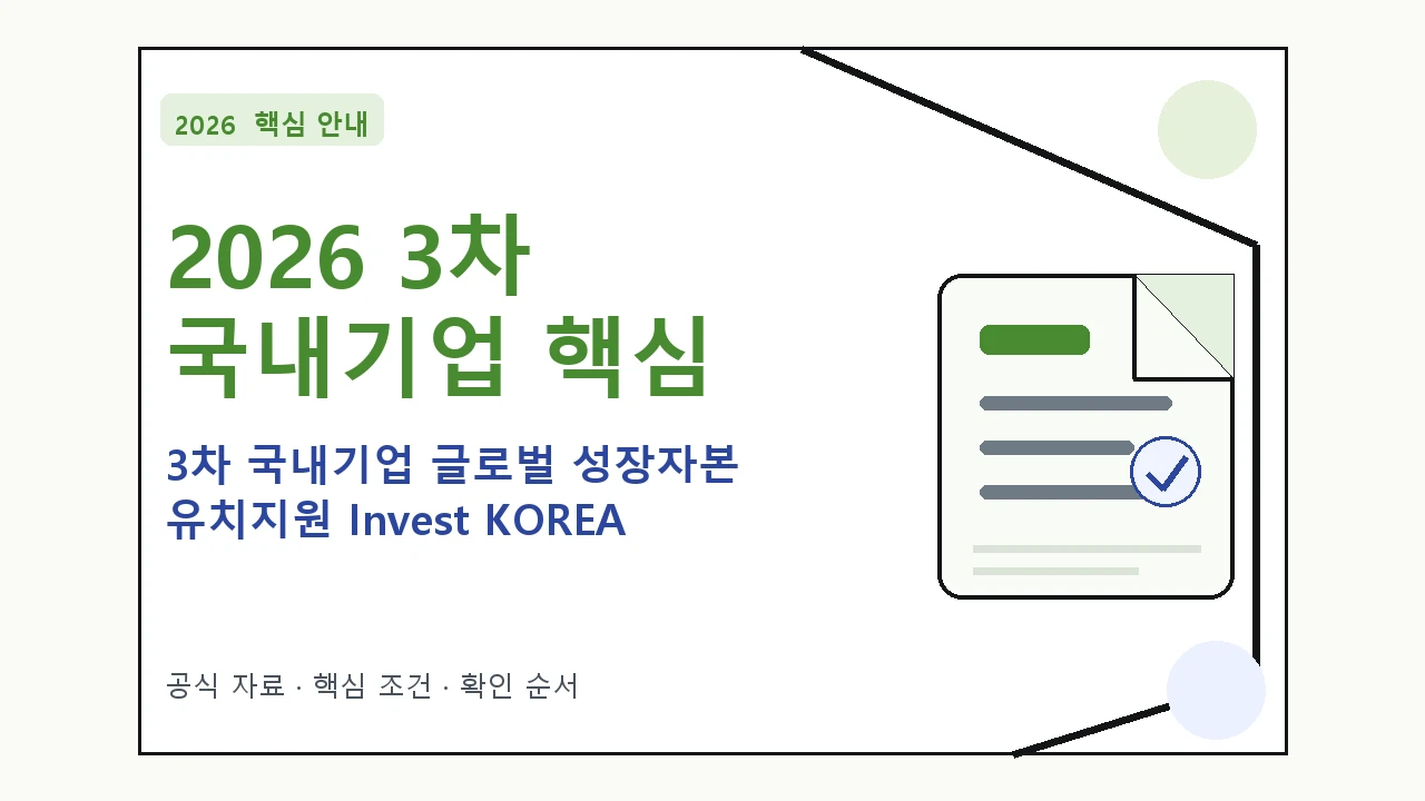 2026 3차 국내기업 글로벌 성장자본 유치지원 Invest KOREA Startup 지원대상·신청절차·문의처