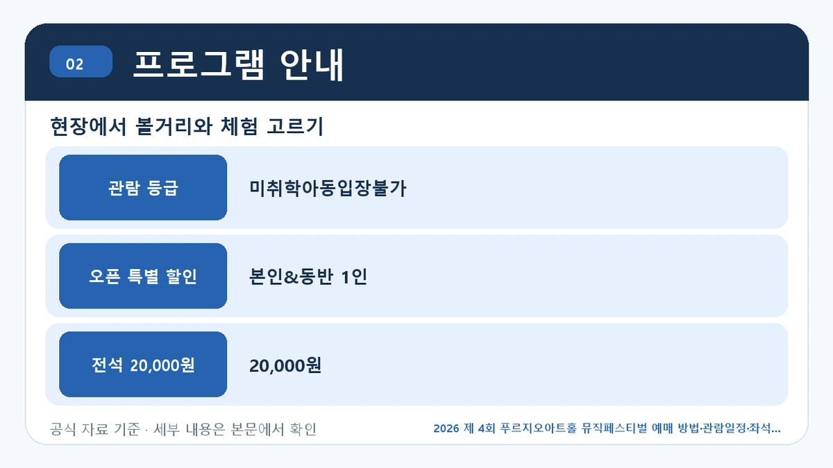 2026 제 4회 푸르지오아트홀 뮤직페스티벌 예매 방법·관람일정·좌석 가격 프로그램 안내 핵심 정보를 정리한 안내 이미지