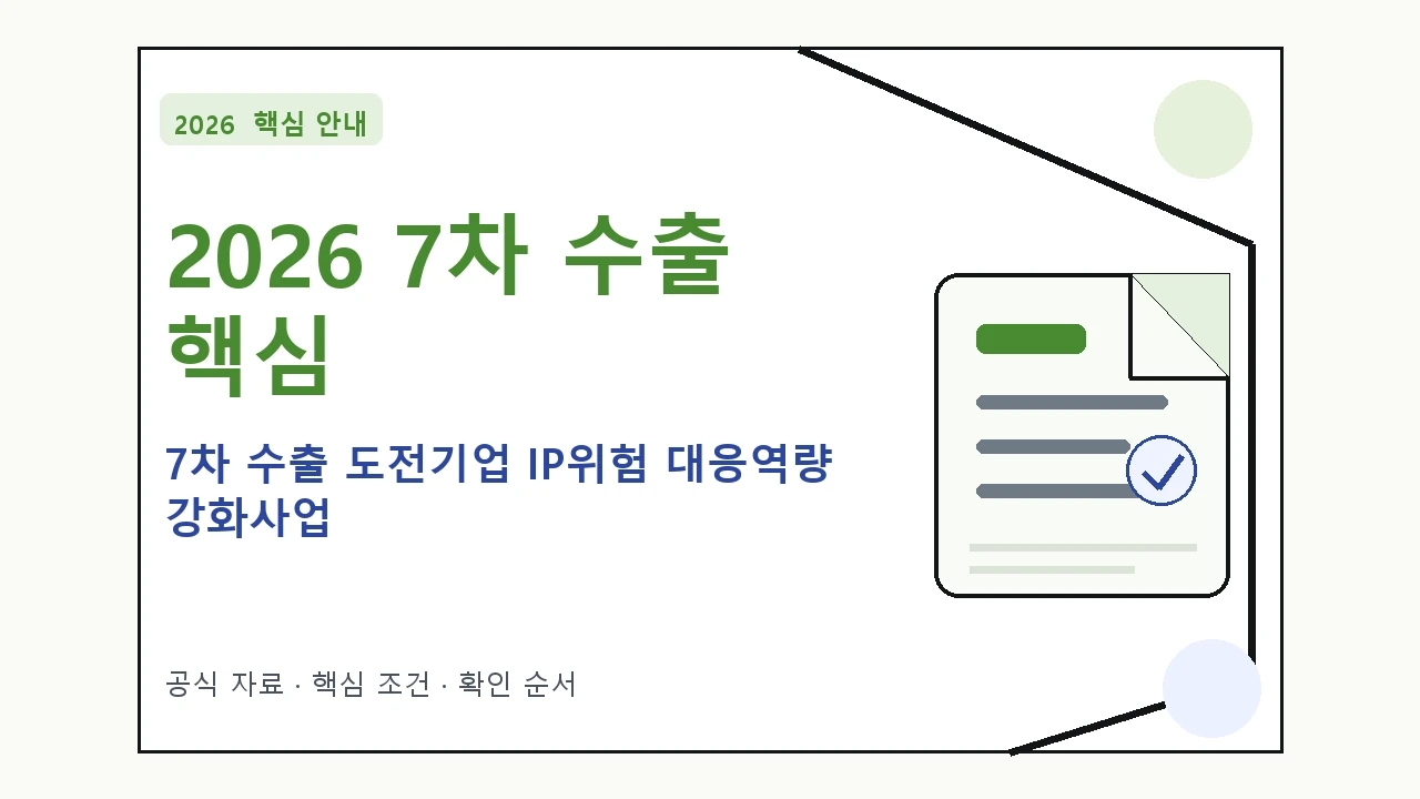 2026 7차 수출 도전기업 IP위험 대응역량 강화사업 지원대상·신청절차·문의처