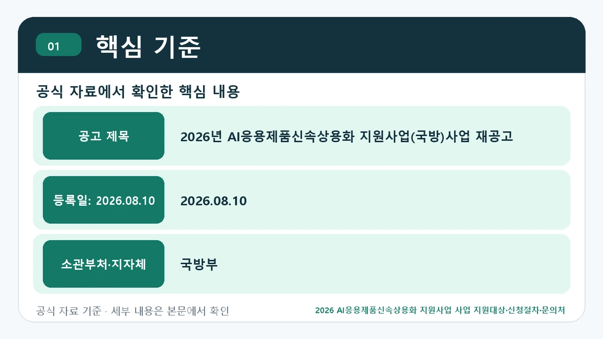 2026 AI응용제품신속상용화 지원사업 사업 지원대상·신청절차·문의처 핵심 기준 핵심 정보를 정리한 안내 이미지
