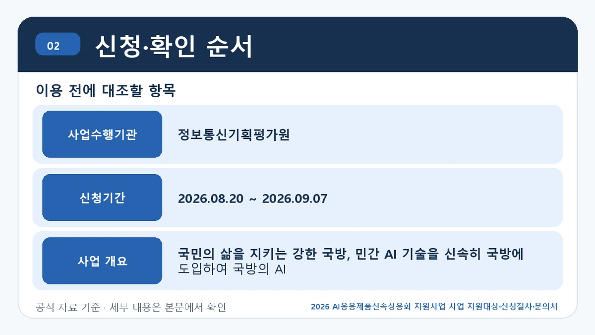 2026 AI응용제품신속상용화 지원사업 사업 지원대상·신청절차·문의처 신청·확인 순서 핵심 정보를 정리한 안내 이미지