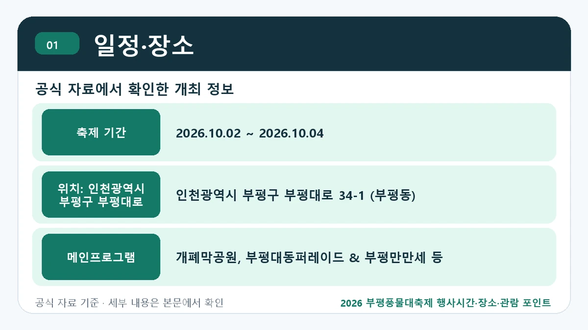 2026 부평풍물대축제 행사시간·장소·관람 포인트 일정·장소 핵심 정보를 정리한 안내 이미지