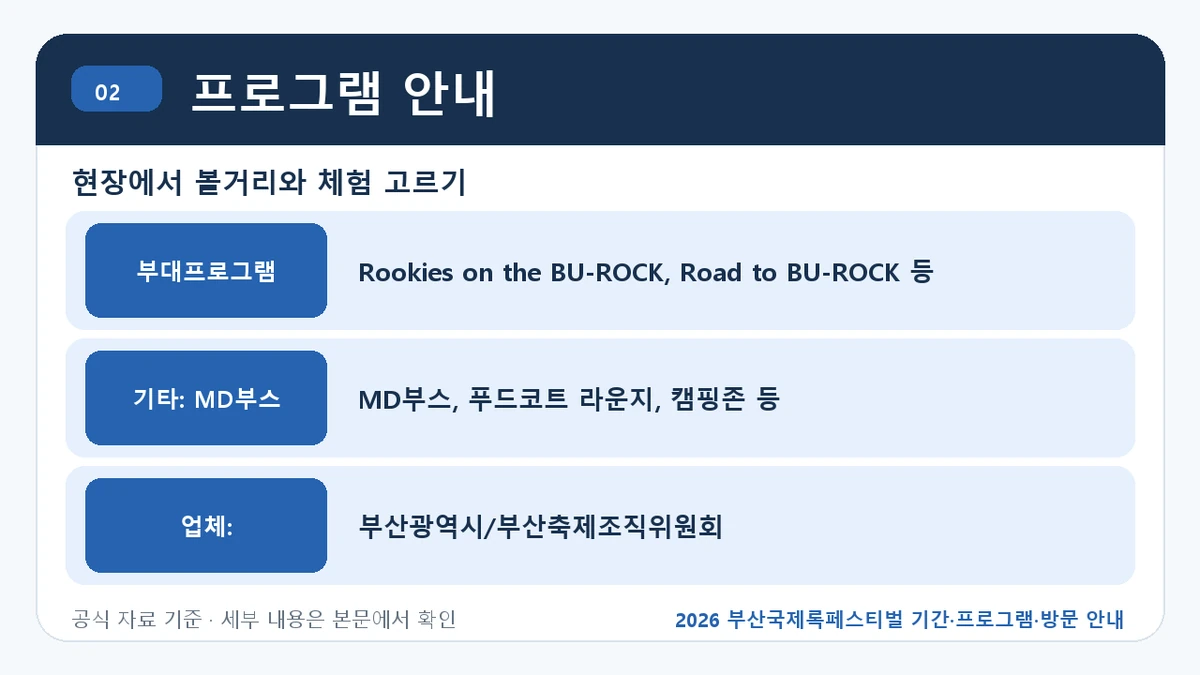 2026 부산국제록페스티벌 기간·프로그램·방문 안내 프로그램 안내 핵심 정보를 정리한 안내 이미지