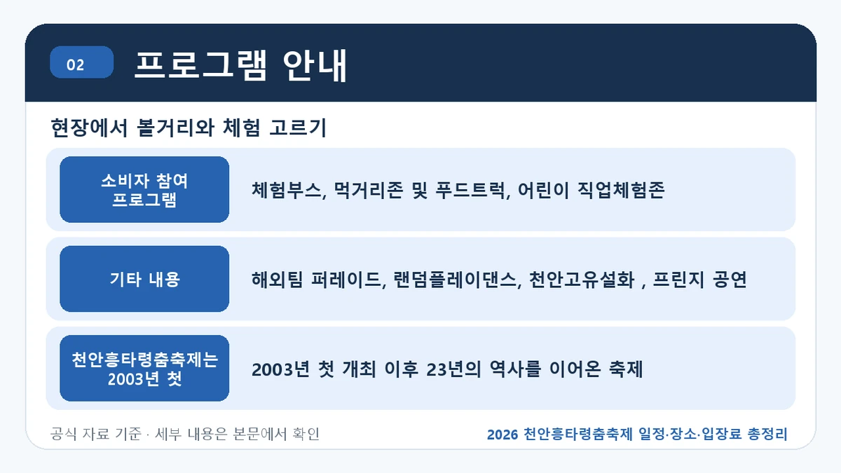 2026 천안흥타령춤축제 일정·장소·입장료 총정리 프로그램 안내 핵심 정보를 정리한 안내 이미지