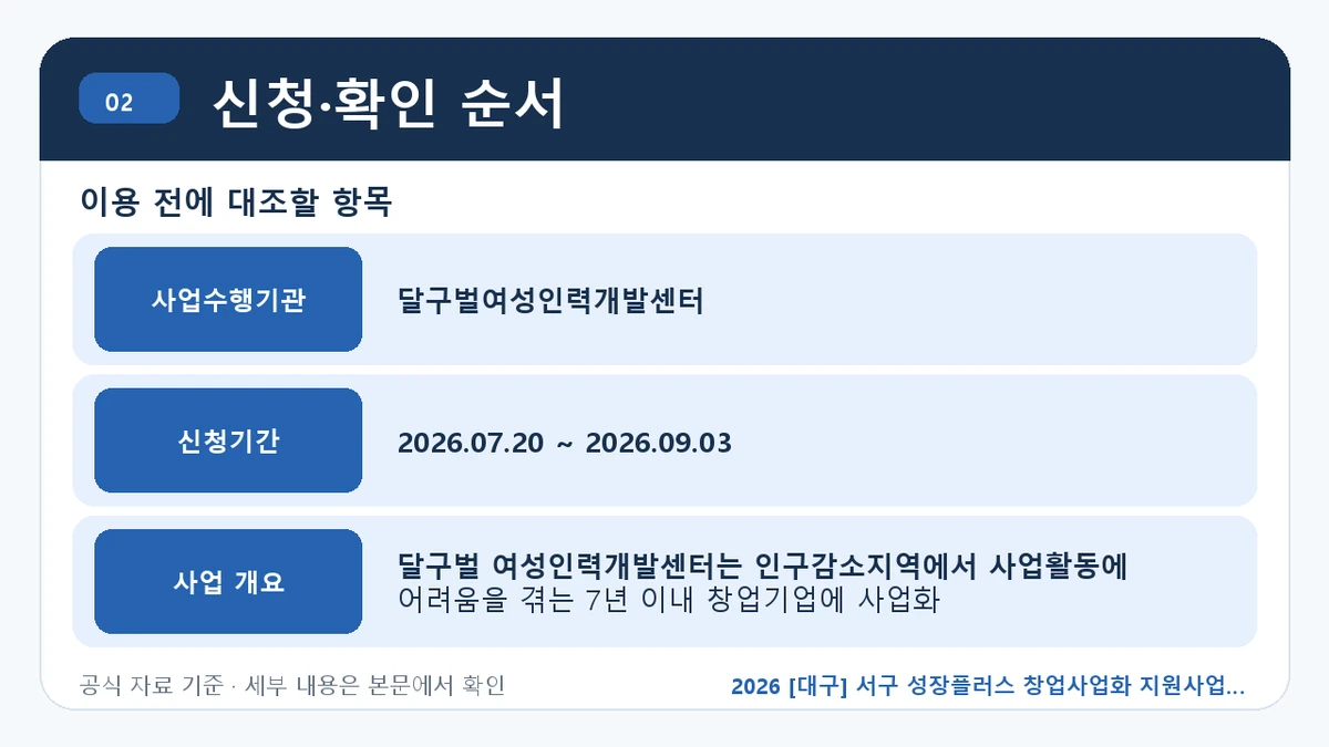 2026 [대구] 서구 성장플러스 창업사업화 지원사업 지원대상·신청절차·문의처 신청·확인 순서 핵심 정보를 정리한 안내 이미지
