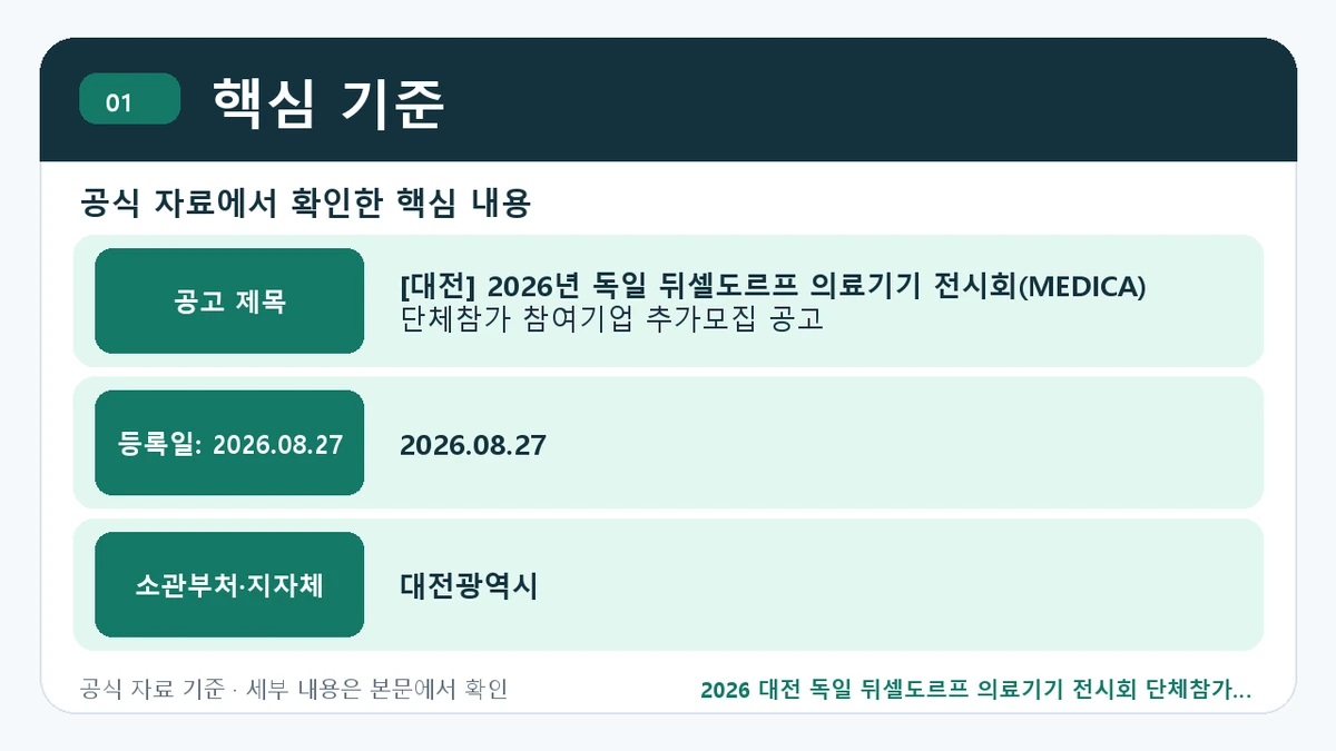 2026 대전 독일 뒤셀도르프 의료기기 전시회 단체참가 지원대상·신청절차·문의처 핵심 기준 핵심 정보를 정리한 안내 이미지