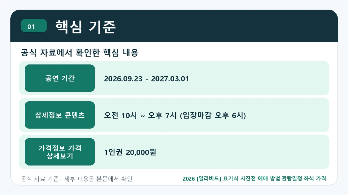 2026 [얼리버드] 표기식 사진전 예매 방법·관람일정·좌석 가격 핵심 기준 핵심 정보를 정리한 안내 이미지