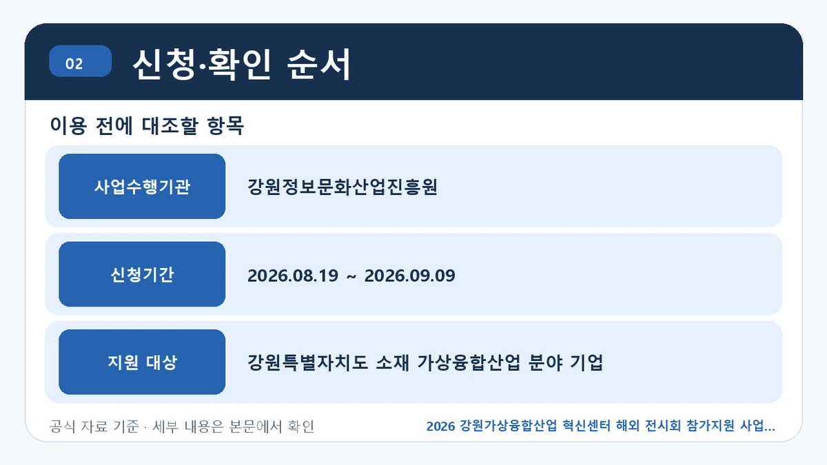 2026 강원가상융합산업 혁신센터 해외 전시회 참가지원 사업 지원대상·신청절차·문의처 신청·확인 순서 핵심 정보를 정리한 안내 이미지