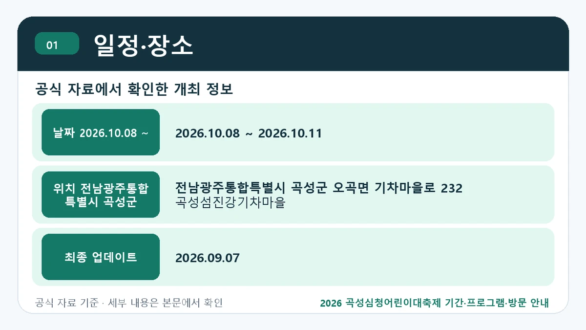 2026 곡성심청어린이대축제 기간·프로그램·방문 안내 일정·장소 핵심 정보를 정리한 안내 이미지