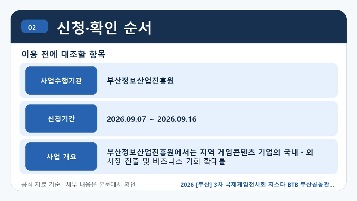 2026 [부산] 3차 국제게임전시회 지스타 BTB 부산공동관 지원대상·신청절차·문의처 신청·확인 순서 핵심 정보를 정리한 안내 이미지