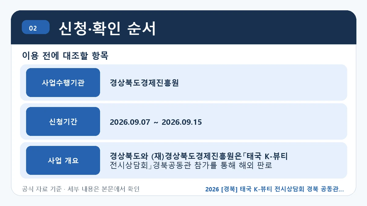 2026 [경북] 태국 K-뷰티 전시상담회 경북 공동관 지원대상·신청절차·문의처 신청·확인 순서 핵심 정보를 정리한 안내 이미지