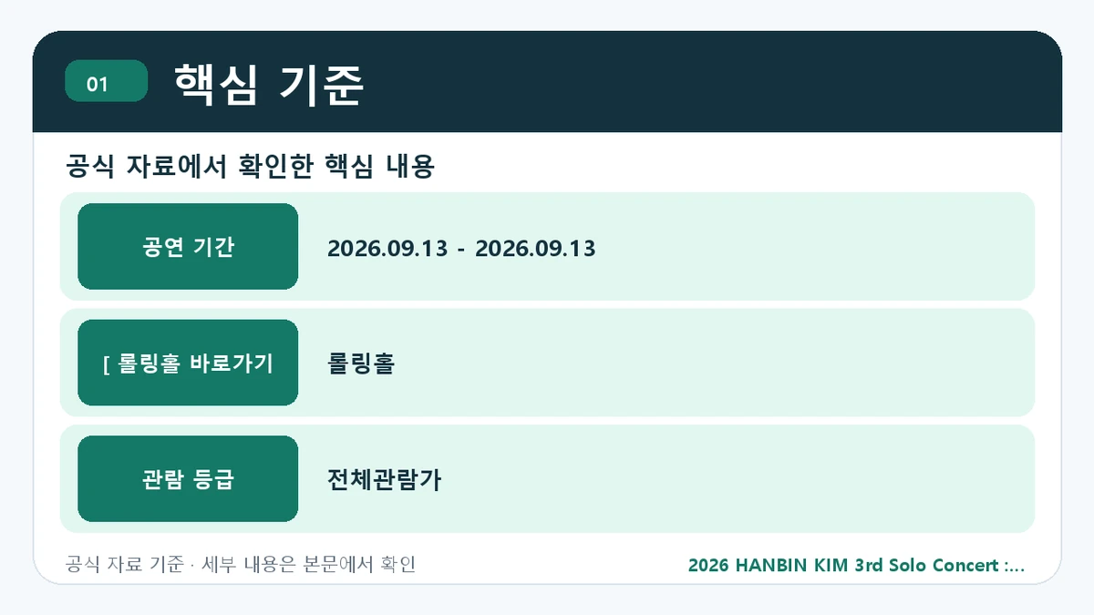 2026 HANBIN KIM 3rd Solo Concert : White Summer 예매 일정·티켓 가격·공연장 핵심 기준 핵심 정보를 정리한 안내 이미지