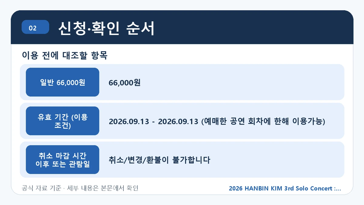 2026 HANBIN KIM 3rd Solo Concert : White Summer 예매 일정·티켓 가격·공연장 신청·확인 순서 핵심 정보를 정리한 안내 이미지