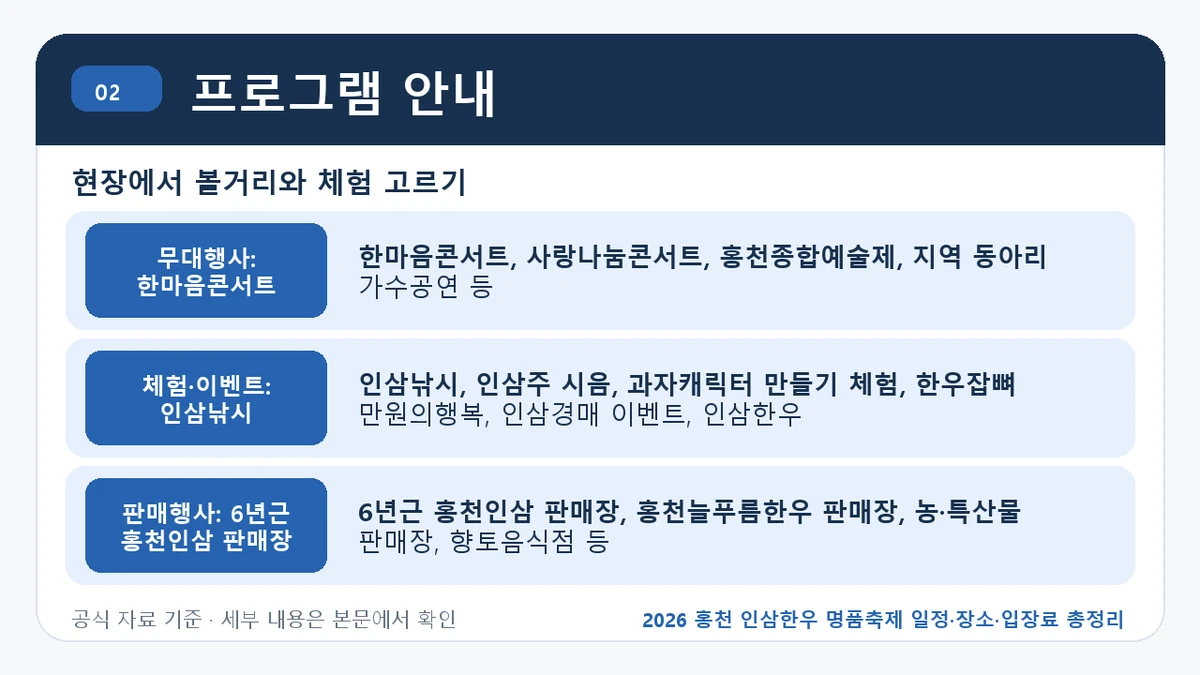 2026 홍천 인삼한우 명품축제 일정·장소·입장료 총정리 프로그램 안내 핵심 정보를 정리한 안내 이미지