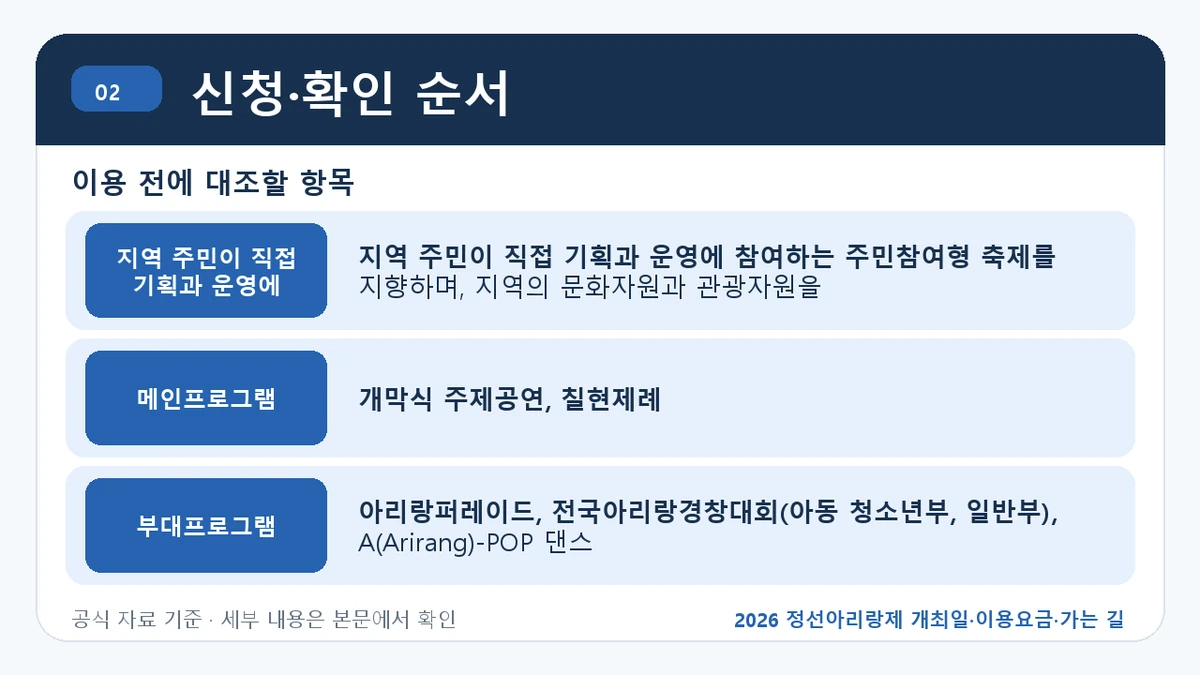 정선아리랑제 주요 프로그램과 방문 전 확인사항