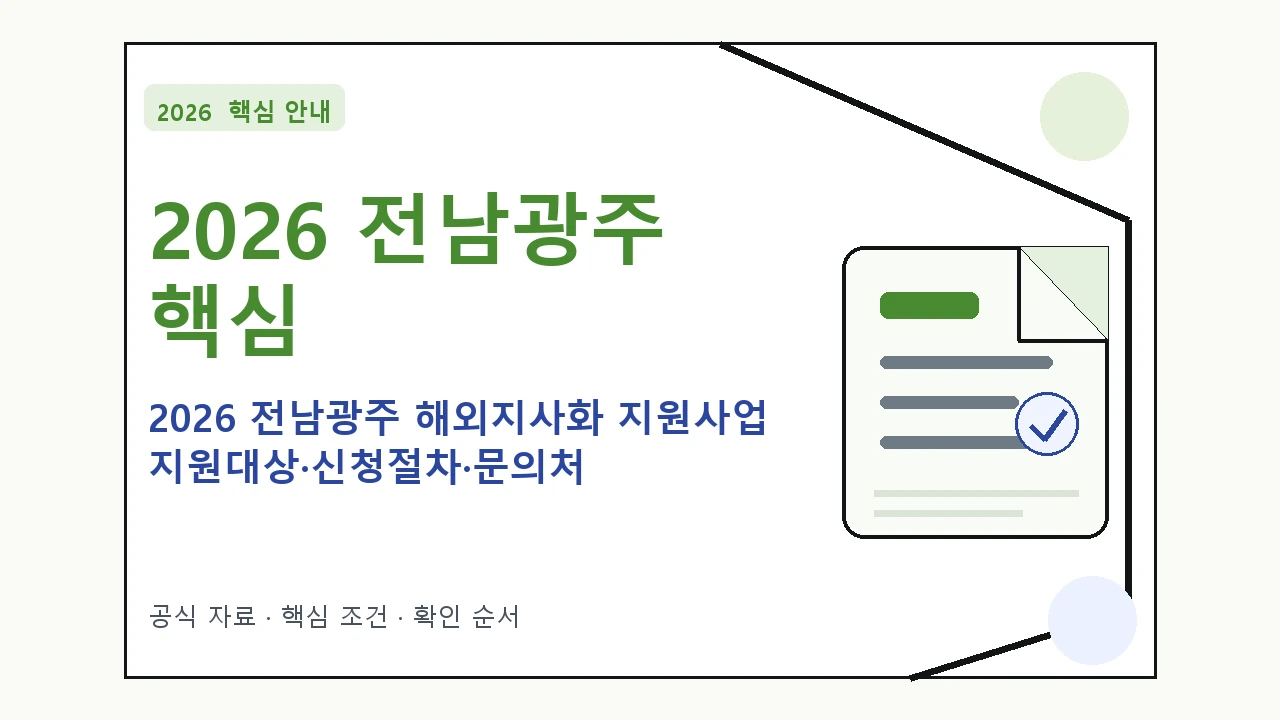 2026 전남광주 해외지사화 지원사업 지원대상·신청절차·문의처 핵심 기준을 정리한 안내형 대표 이미지