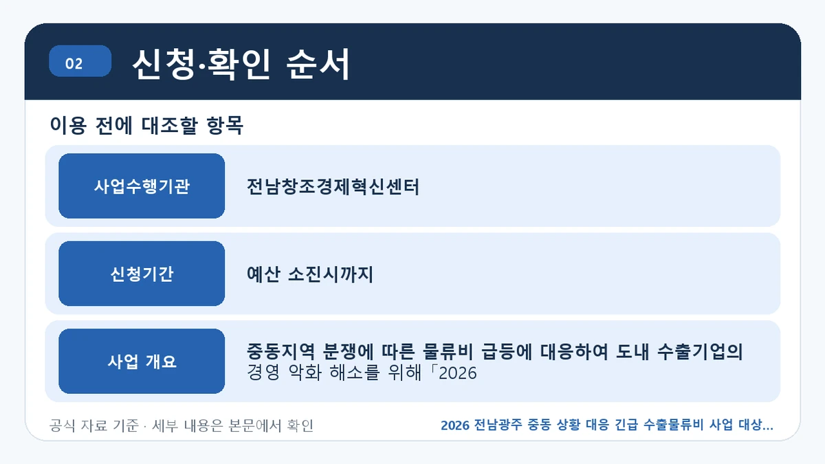 2026 전남광주 중동 상황 대응 긴급 수출물류비 사업 대상 지원대상·신청절차·문의처 신청·확인 순서 핵심 정보를 정리한 안내 이미지