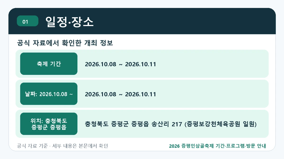 2026 증평인삼골축제 기간·프로그램·방문 안내 일정·장소 핵심 정보를 정리한 안내 이미지
