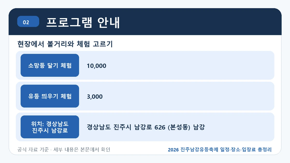 2026 진주남강유등축제 일정·장소·입장료 총정리 프로그램 안내 핵심 정보를 정리한 안내 이미지
