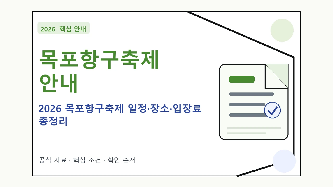 2026 목포항구축제 일정·장소·입장료 총정리 일정과 프로그램을 정리한 안내형 대표 이미지