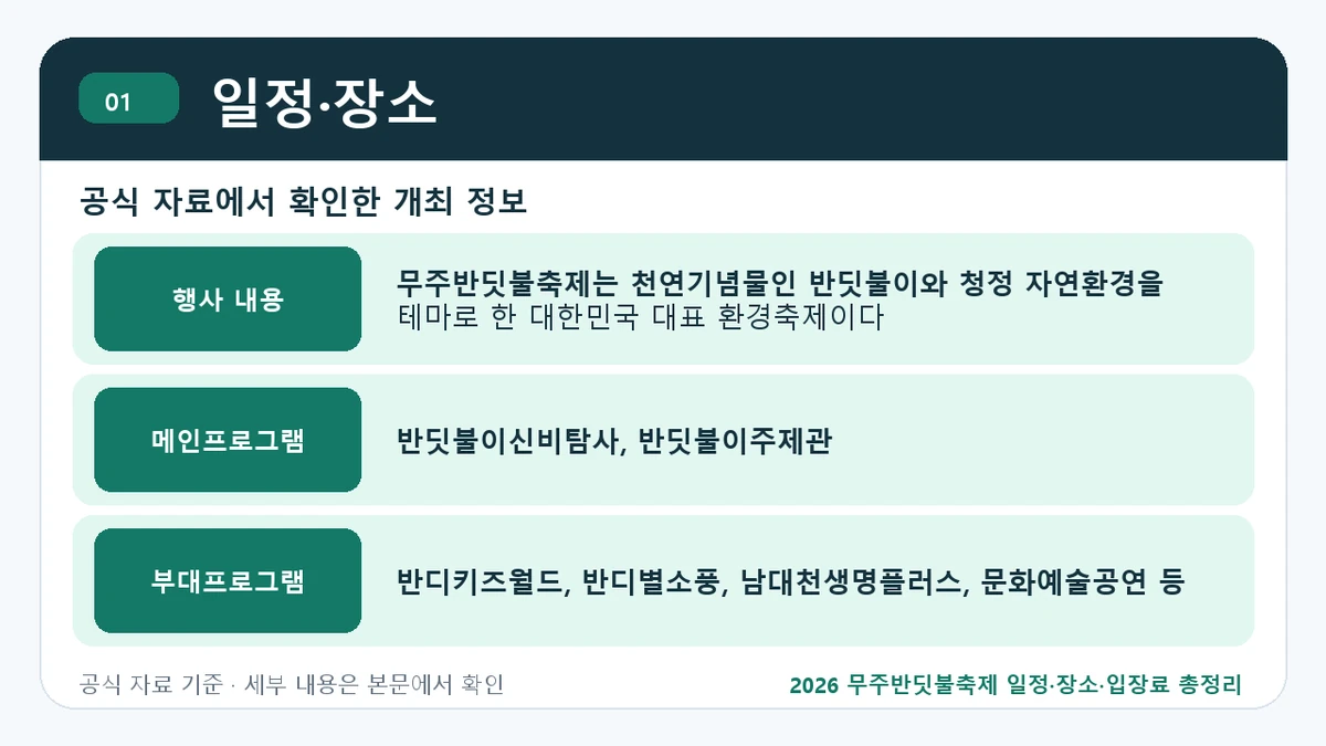 2026 무주반딧불축제 일정·장소·입장료 총정리 일정·장소 핵심 정보를 정리한 안내 이미지