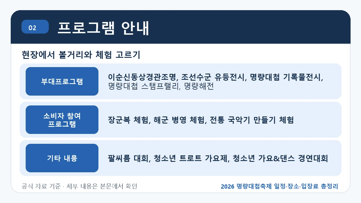 2026 명량대첩축제 일정·장소·입장료 총정리 프로그램 안내 핵심 정보를 정리한 안내 이미지