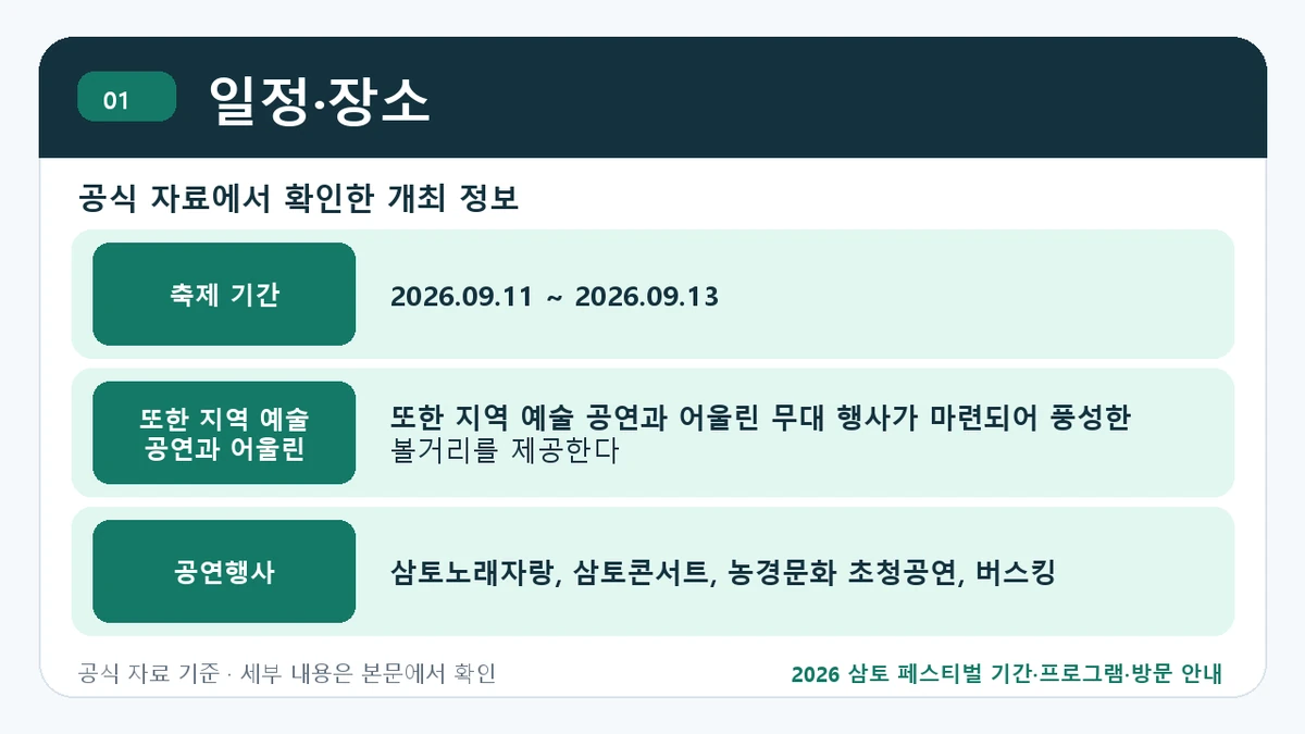2026 삼토 페스티벌 기간·프로그램·방문 안내 일정·장소 핵심 정보를 정리한 안내 이미지
