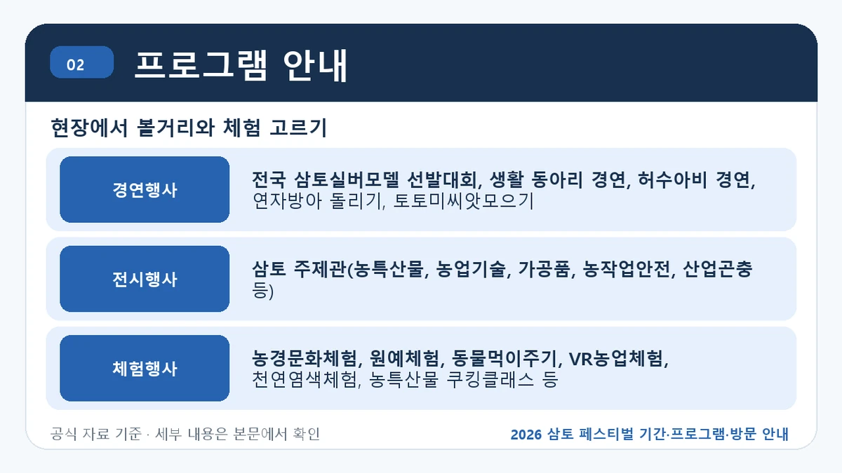 2026 삼토 페스티벌 기간·프로그램·방문 안내 프로그램 안내 핵심 정보를 정리한 안내 이미지