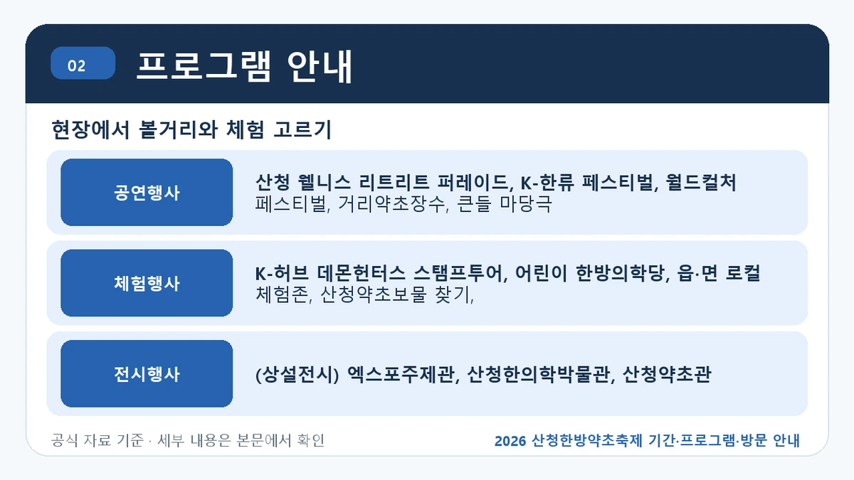 2026 산청한방약초축제 기간·프로그램·방문 안내 프로그램 안내 핵심 정보를 정리한 안내 이미지