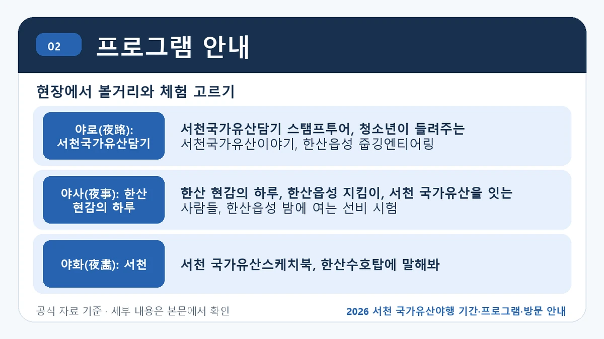 2026 서천 국가유산야행 기간·프로그램·방문 안내 프로그램 안내 핵심 정보를 정리한 안내 이미지