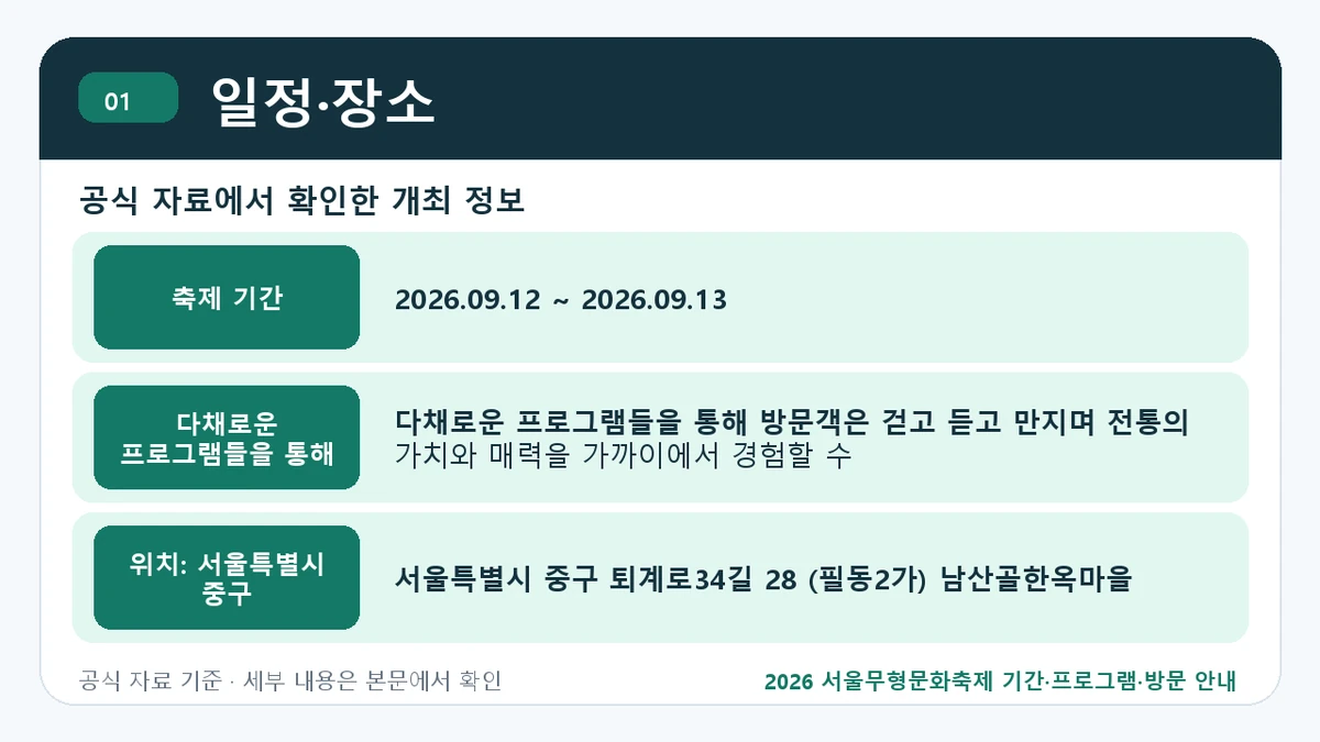 2026 서울무형문화축제 기간·프로그램·방문 안내 일정·장소 핵심 정보를 정리한 안내 이미지