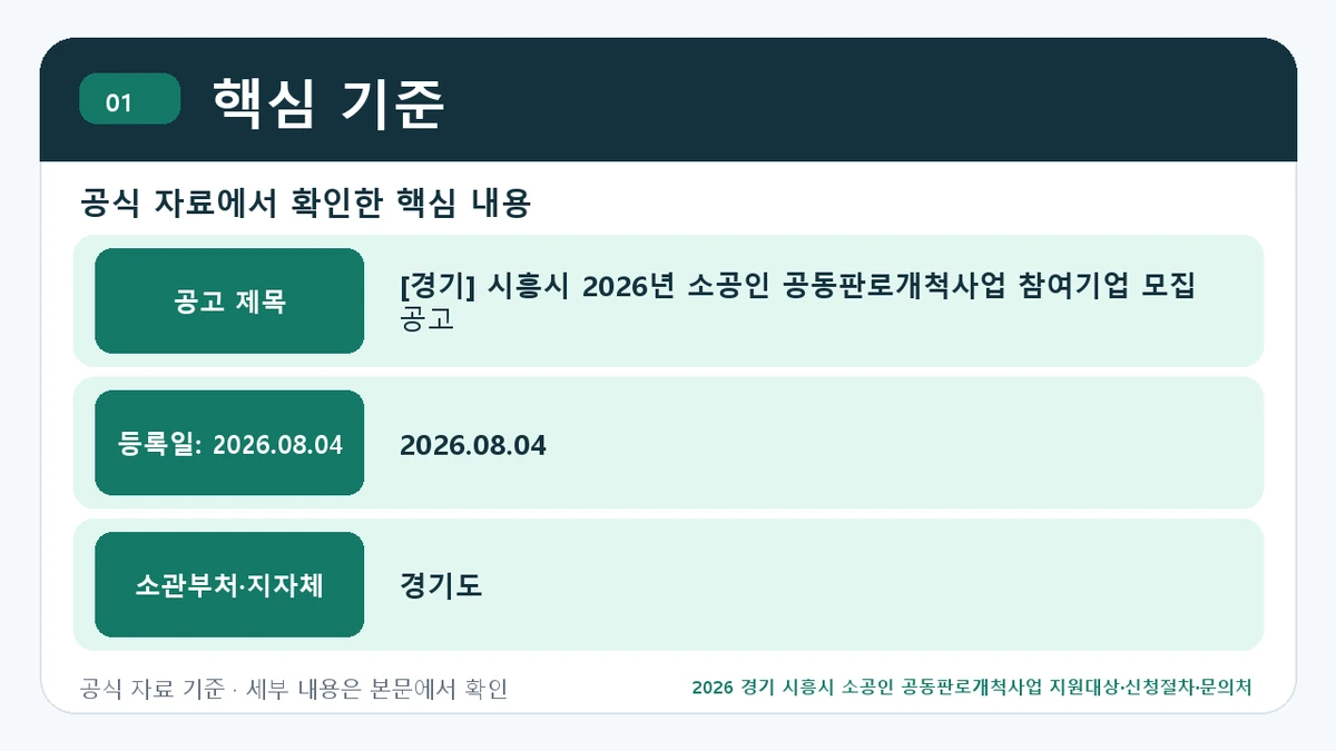2026 경기 시흥시 소공인 공동판로개척사업 지원대상·신청절차·문의처 핵심 기준 핵심 정보를 정리한 안내 이미지
