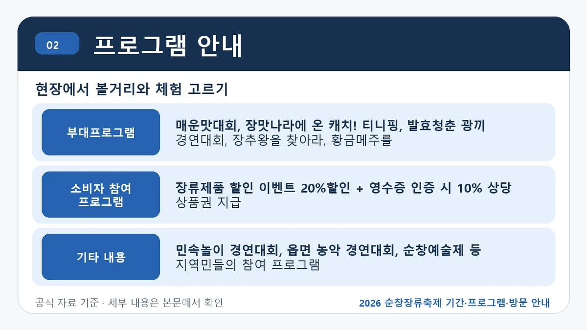 2026 순창장류축제 기간·프로그램·방문 안내 프로그램 안내 핵심 정보를 정리한 안내 이미지