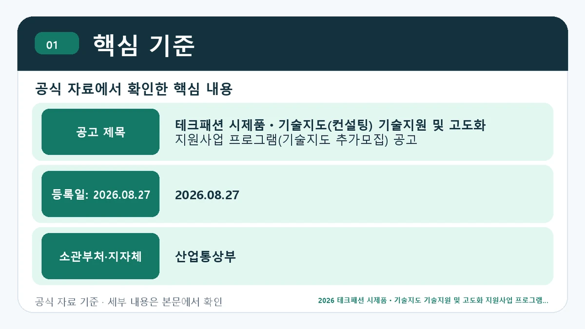 2026 테크패션 시제품ㆍ기술지도 기술지원 및 고도화 지원사업 프로그램 지원대상·신청절차·문의처 핵심 기준 핵심 정보를 정리한 안내 이미지