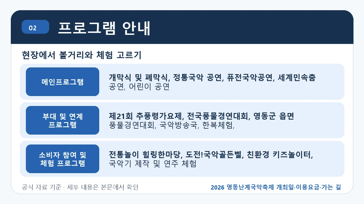 2026 영동난계국악축제 개최일·이용요금·가는 길 프로그램 안내 핵심 정보를 정리한 안내 이미지