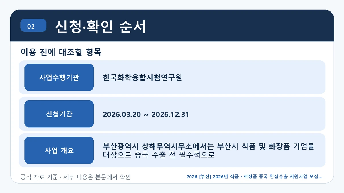 2026 [부산] 2026년 식품ㆍ화장품 중국 안심수출 지원사업 모집 공고 지원대상·신청절차·문의처 신청·확인 순서 핵심 정보를 정리한 안내 이미지