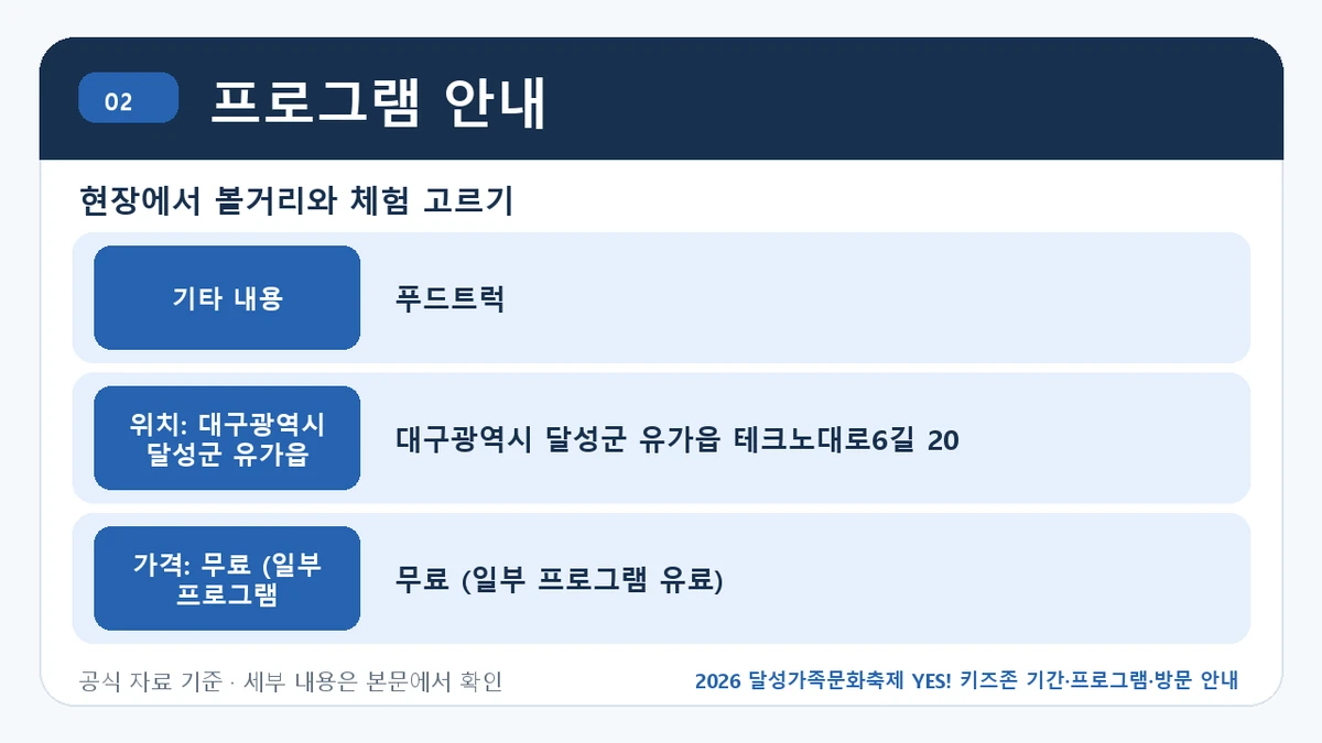 2026 달성가족문화축제 YES! 키즈존 기간·프로그램·방문 안내 프로그램 안내 핵심 정보를 정리한 안내 이미지