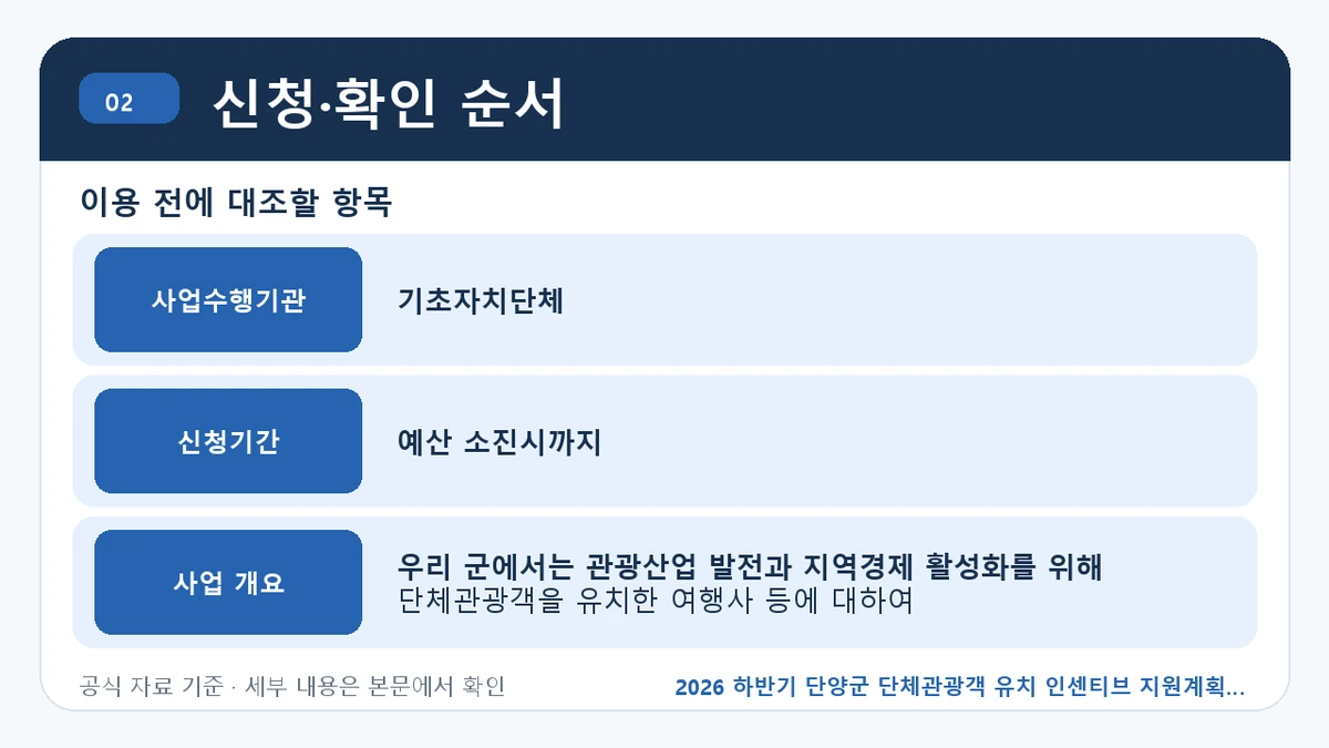 2026 하반기 단양군 단체관광객 유치 인센티브 지원계획 지원대상·신청절차·문의처 신청·확인 순서 핵심 정보를 정리한 안내 이미지