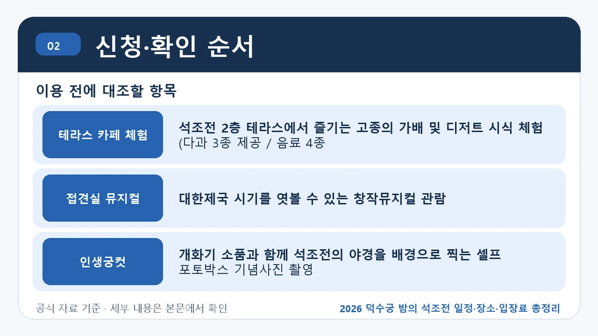 덕수궁 밤의 석조전 주요 프로그램과 방문 전 확인사항
