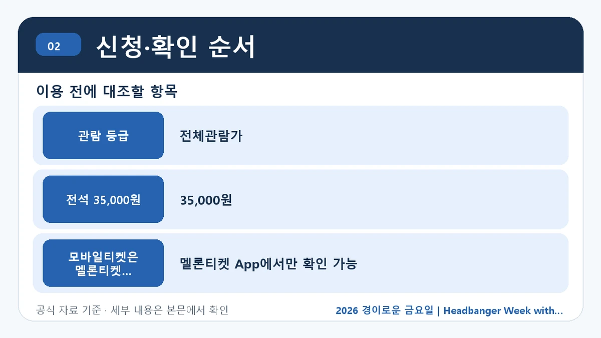 2026 경이로운 금요일 | Headbanger Week with 더크래커 X 라펠코프 예매 일정·티켓 가격·공연장 신청·확인 순서 핵심 정보를 정리한 안내 이미지