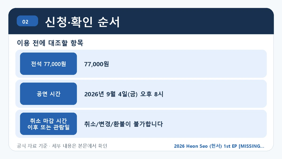 2026 Heon Seo (헌서) 1st EP [MISSING LINK] SHOWCASE 예매 일정·티켓 가격·공연장 신청·확인 순서 핵심 정보를 정리한 안내 이미지