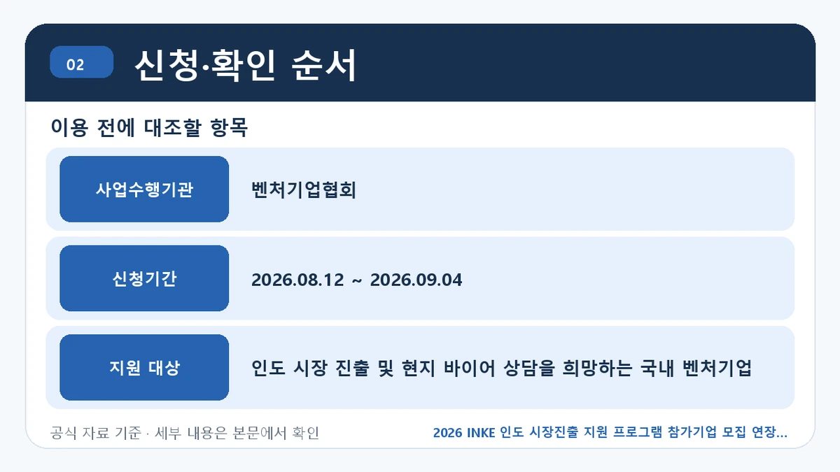 2026 INKE 인도 시장진출 지원 프로그램 참가기업 모집 연장 지원대상·신청절차·문의처 신청·확인 순서 핵심 정보를 정리한 안내 이미지