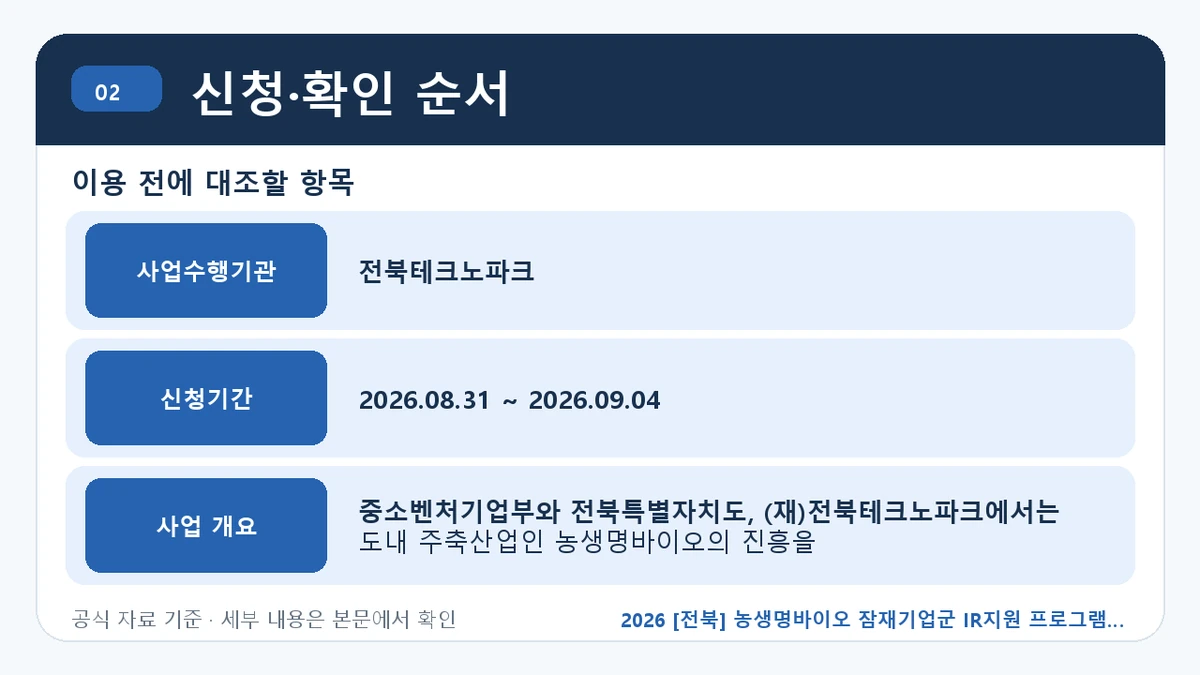 2026 [전북] 농생명바이오 잠재기업군 IR지원 프로그램 지원대상·신청절차·문의처 신청·확인 순서 핵심 정보를 정리한 안내 이미지