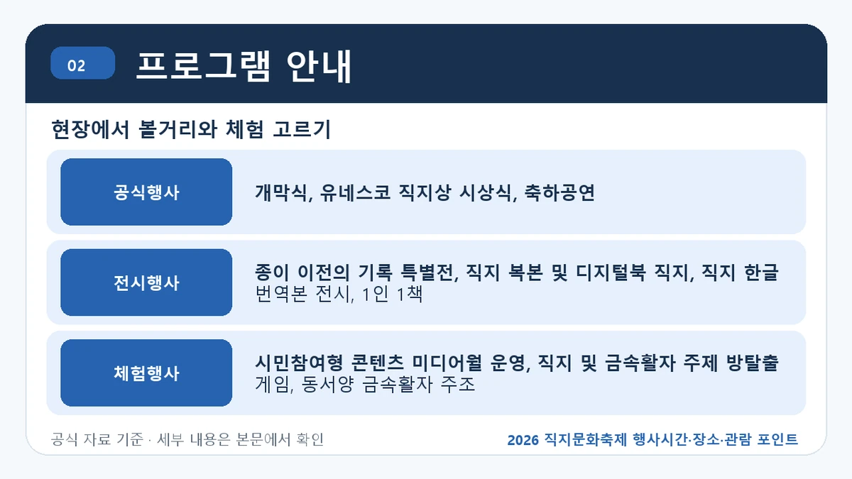 2026 직지문화축제 행사시간·장소·관람 포인트 프로그램 안내 핵심 정보를 정리한 안내 이미지
